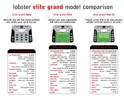 Lobster Elite Liberty Tennis Ball Machine 19 Lobster Elite Liberty Tennis Ball Machine -Boutique Ball Sports Store Lobster Model Comparison Grand Series