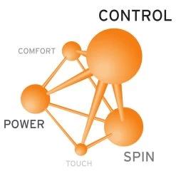 Head Lynx Tour 17/1.25 Tennis String (Orange) -Boutique Ball Sports Store Presentation lynx tour b3dbe32c 104b 43f0 aa6e 4ada36cae0a1