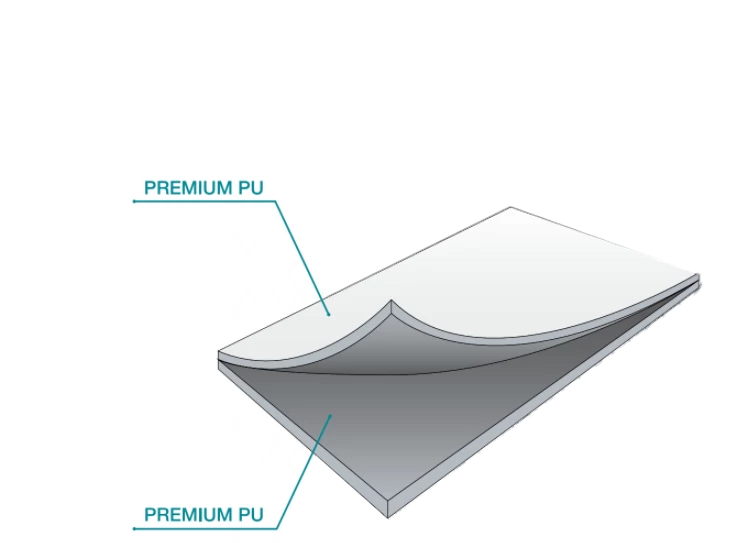 Diadem Comfort Max Replacement Grip (White) 4 Diadem Comfort Max Replacement Grip (White) - Image 2